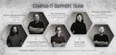 Campus-IT-Support Team
