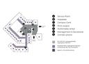 IT Servicezentrum Floor Plan